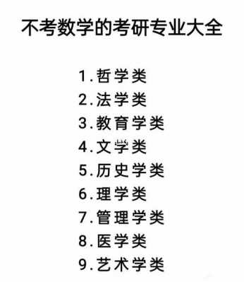 什么专业不需要数学（什么专业不需要数学考研）