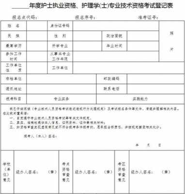 护士报考需什么资料（护士报考准备材料）