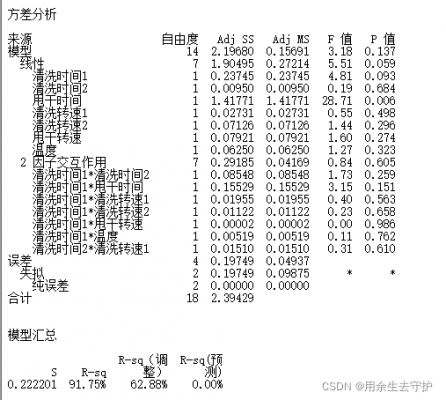 什么叫源项分析（什么叫DOE分析）