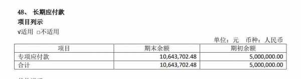 递延收益放什么科目（递延收益怎么做会计分录）