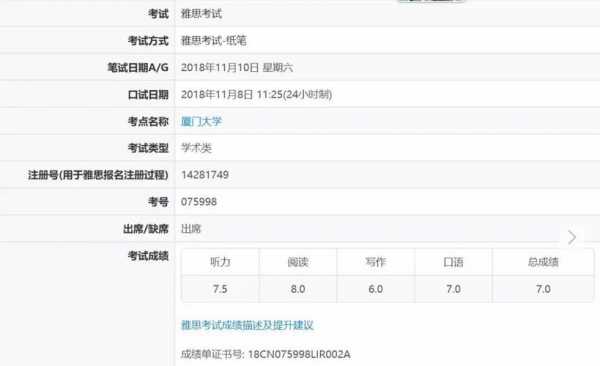 雅思7分能上什么大学（雅思成绩7分可以上什么学校）