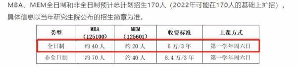 华威学费为什么贵（华威学费分期）