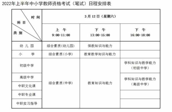 教师什么时候报名（今年教师资格证什么时候报名）