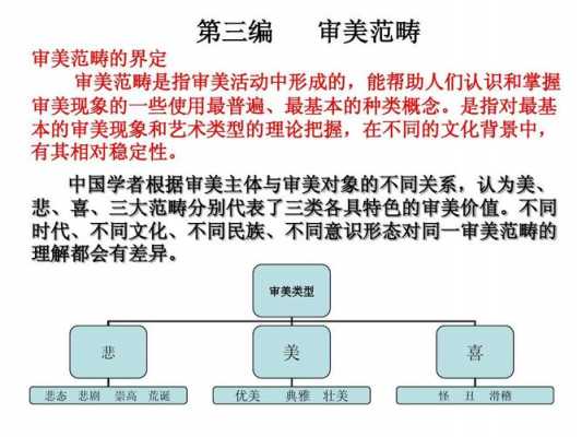 什么是影视表演审美感（影视艺术审美现象）