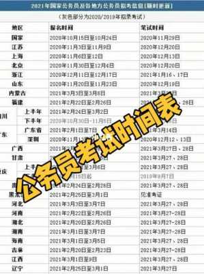 公务员什么时候考（大学生考公务员什么时候考）