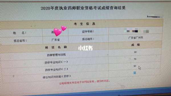 为什么药师成绩查不到（执业药师成绩查询不了）