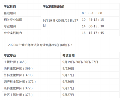 2014护师什么时候考（2014年护师考试时间）