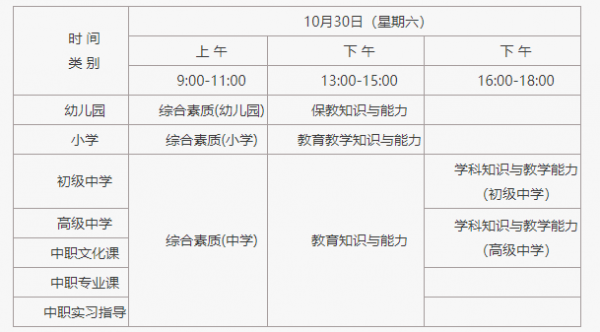 安徽教师资格证考什么（安徽2021年教师资格证考试条件）