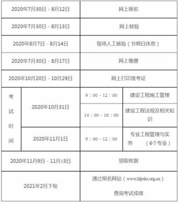 二建注册有什么条件（二建报考注册条件）