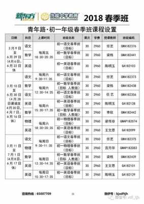 初中要学好什么（初中要学好什么科目）