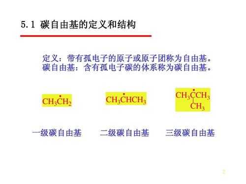 什么是链式自由基（自由基链式反应名词解释）