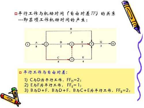 什么是工程平行工作（什么是工程平行工作模式）