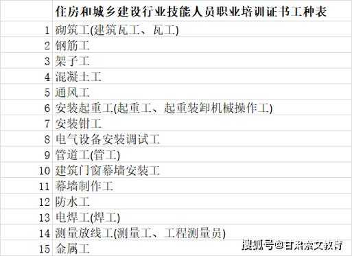 建设的技工是什么（建设的技工是什么工种）