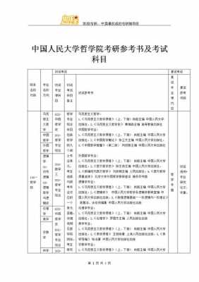 哲学类考研要什么条件（哲学类考研考试科目有哪些）