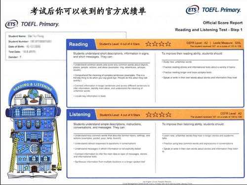 考托福有什么yong（考托福有用吗）