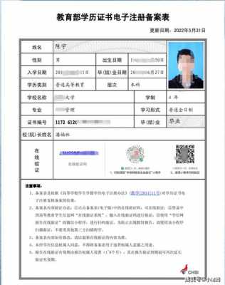 报考什么需要学历认证（报考学历需要什么资料!）