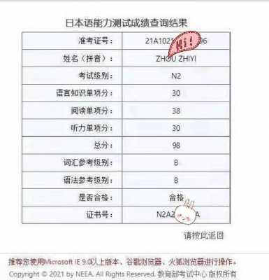 n1成绩什么时候出（n1成绩什么时候出2023）