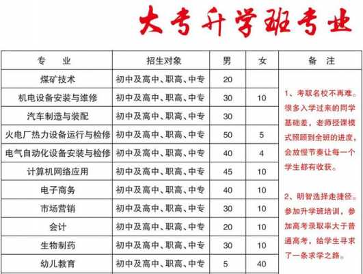 技校高考班都考什么（技校高考班和普通高中一样吗）