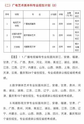 浙江传媒戏文考什么（浙江传媒学院戏剧影视文学要艺考吗）