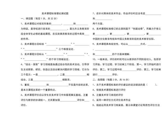 美术理论考试考什么（美术专业理论考试）