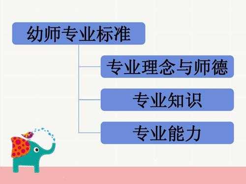 幼儿专业知识包括什么（幼儿专业基础知识包括哪些）