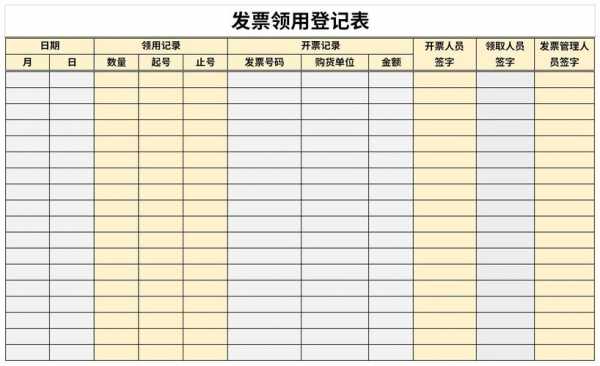 领用发票要带什么（领用发票要带什么材料）