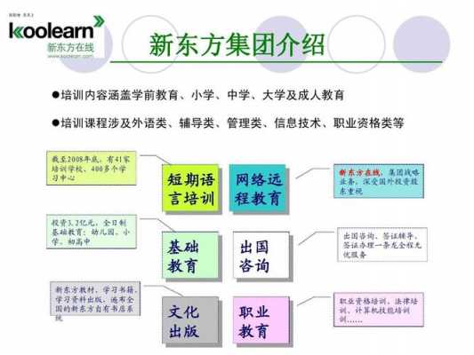 新东方可以学什么技术（新东方都可以学什么技术）