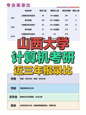 山西计算机什么学校好（山西计算机专业比较好的大学）