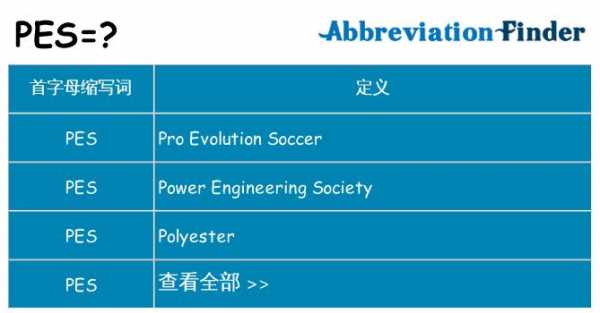 pes医学什么意思（pes医学上是什么意思）