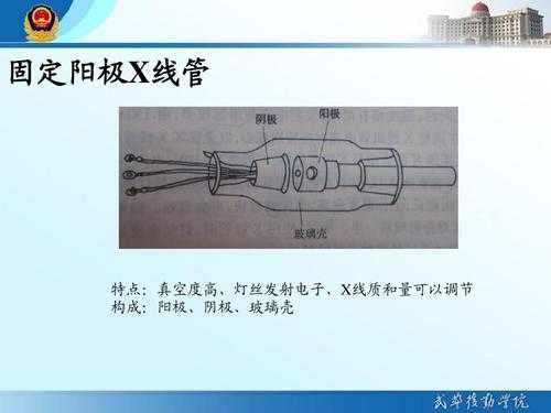 x线管阴极指的是什么（1x线管阳极的作用?阴极的作用?）