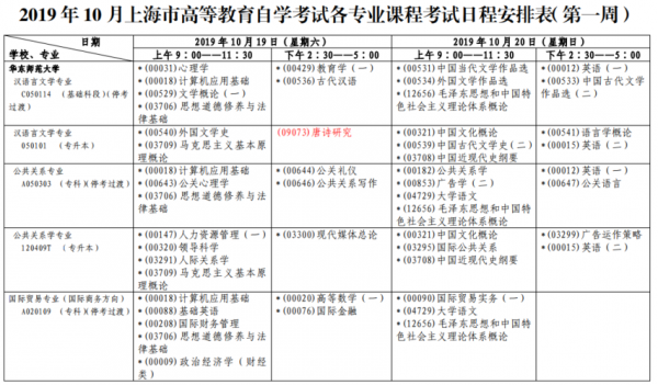 自考部是什么时候（自考什么时候公布考试科目）