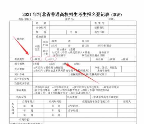 报考需要什么资料（单招报考需要什么资料）