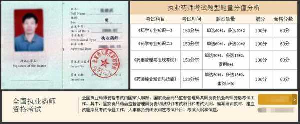 注册执业药师需要什么材料（注册执业药师证需要什么）