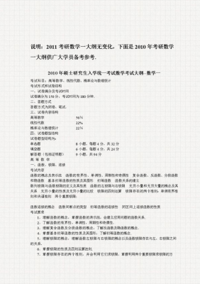 数学1考研内容是什么（考研数学1考哪些内容）