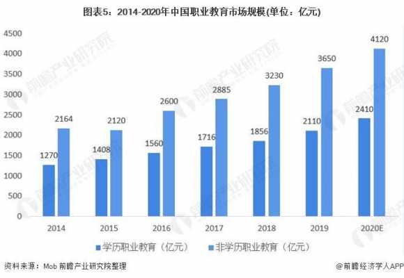 学校属于什么产业类型（学校属于什么单位行业性质）