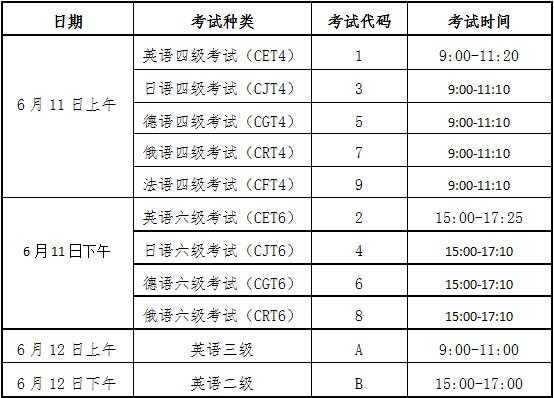 德语四级什么时候考（德语四级什么时候考试）