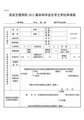 申请学位编号是什么（学位编号含义）