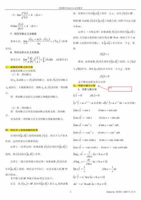 考研高等数学是什么（考研高等数学什么时候结束）