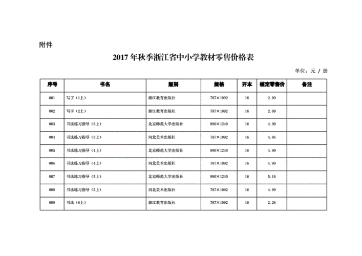 教材定价根据什么呢（教材定价算法）