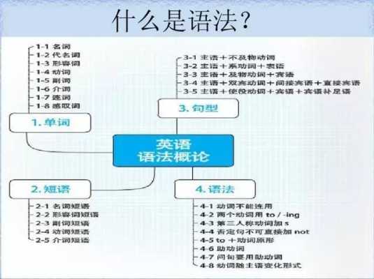 法语感性动词是什么（语法语感啥意思）