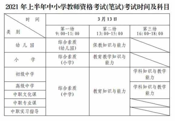 教师资格证什么人能考（教师资格证什么人能考）