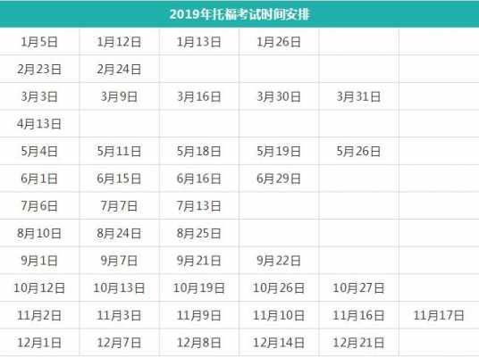 托福什么时候到考场（托福考试要几点到）