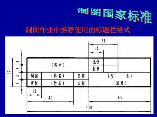 制图适合什么人（制图学什么）