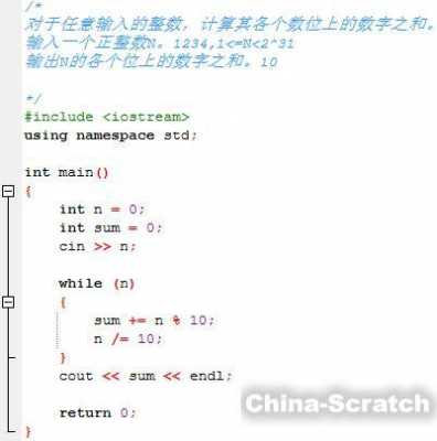 信息学wc是什么（信息学cf）