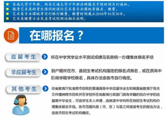 什么叫政策报名（什么叫政策报名类型）