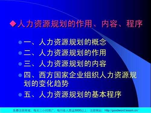 人力资源都需要学什么（人力资源需要学什么软件）