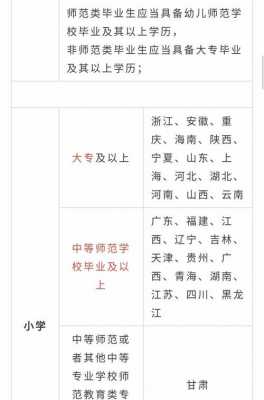 高校老师需要什么条件（高校老师需要什么条件才能考）