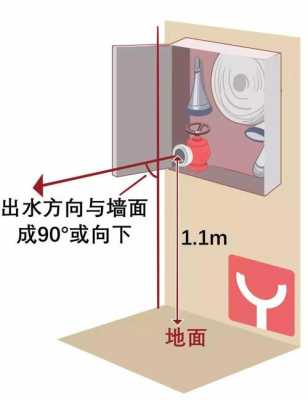 消火栓宜设在什么位置（消火栓的安装位置应如何选择）