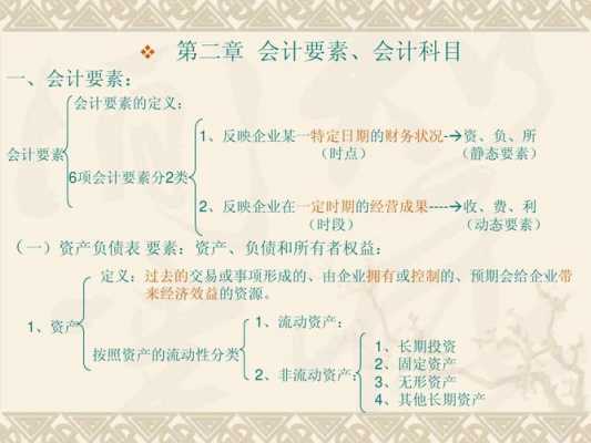 会计必须懂什么（会计必须要会什么）