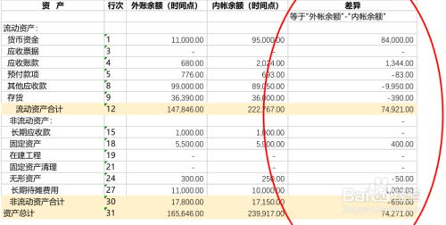 公司外帐为什么要计提（公司外帐为什么要计提利息）